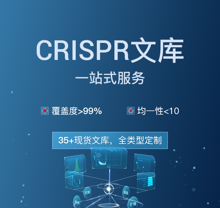 CRISPR文库